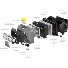 LAMPE FRONT.800LM-160M-3H   HF6R WORK  RECHARG.LED